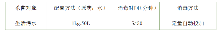 LVNON?809過一硫酸氫鉀復(fù)合殺菌劑